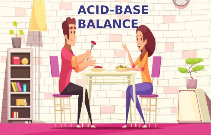 ACID-BASE BALANCE