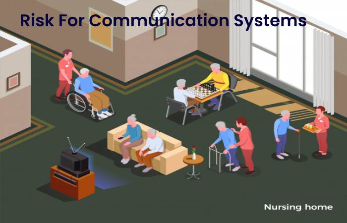 Risk For Communication Systems